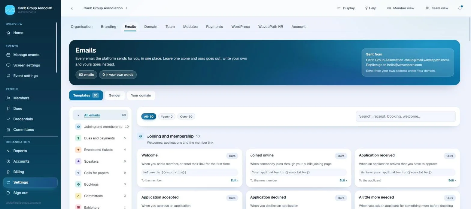 The email library